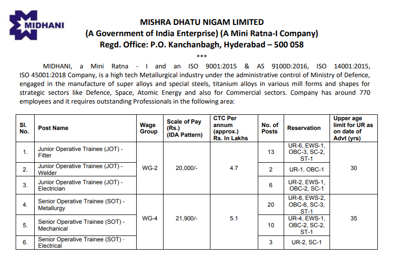 Mishra Dhatu Nigam Limited Operative Vacancy 2023
