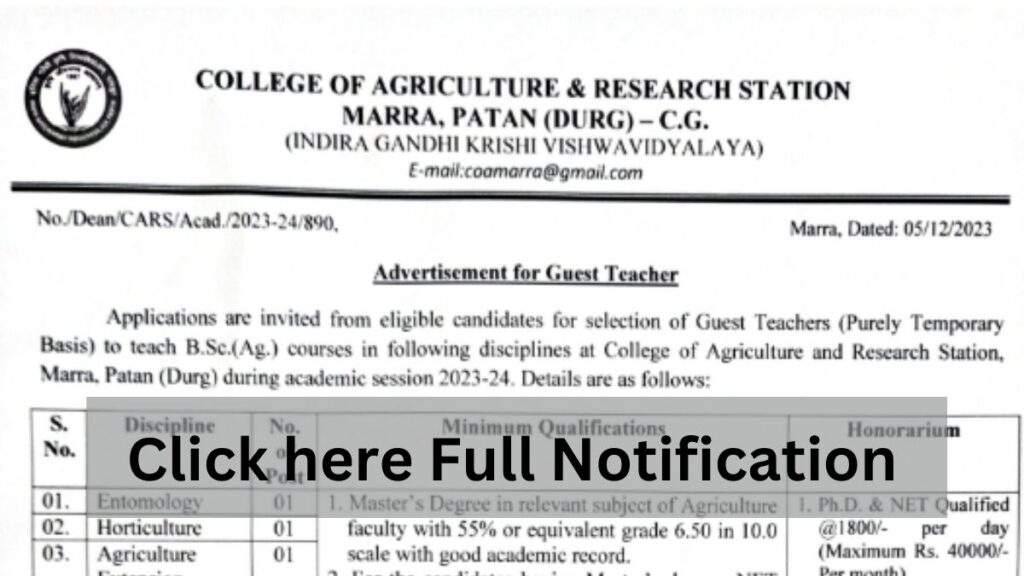 CG Agriculture Department Vacancy 2024 