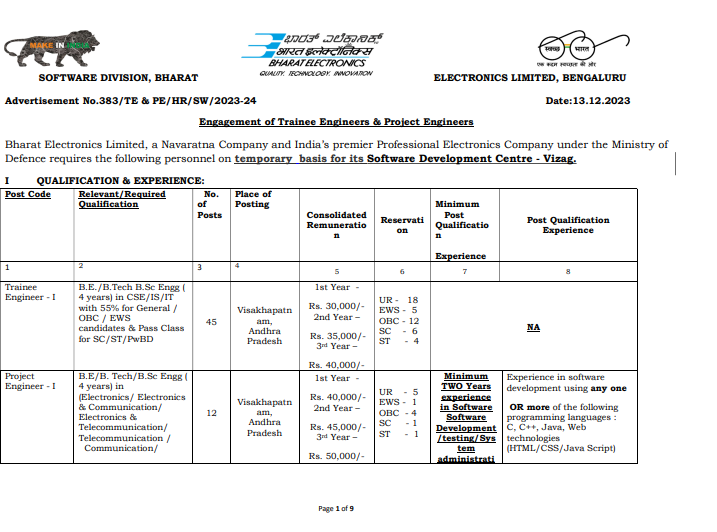 Bharat Electronics Limited Vacancy 2023