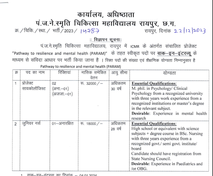 Chhattisgarh Staff Nurse Vacancy 2024