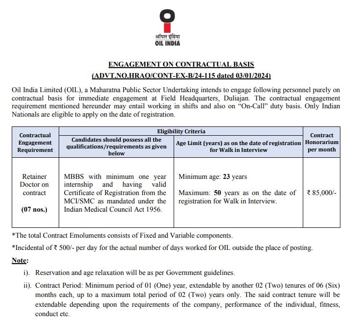 OIL INDIA LIMITED NEW VACANCY 2024 