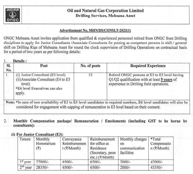 Oil And Natural Gas Corporation Vacancy 2024