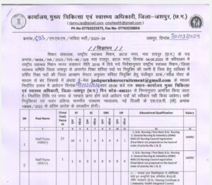 CG Jashpur Helth Department Vacancy 2024