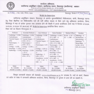 CIMS Bilaspur Vacancy 2024