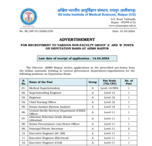 AIIMS Assistant Account Vacancy 2024