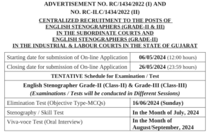 Highcourt Vacancy New Vacancy 2024