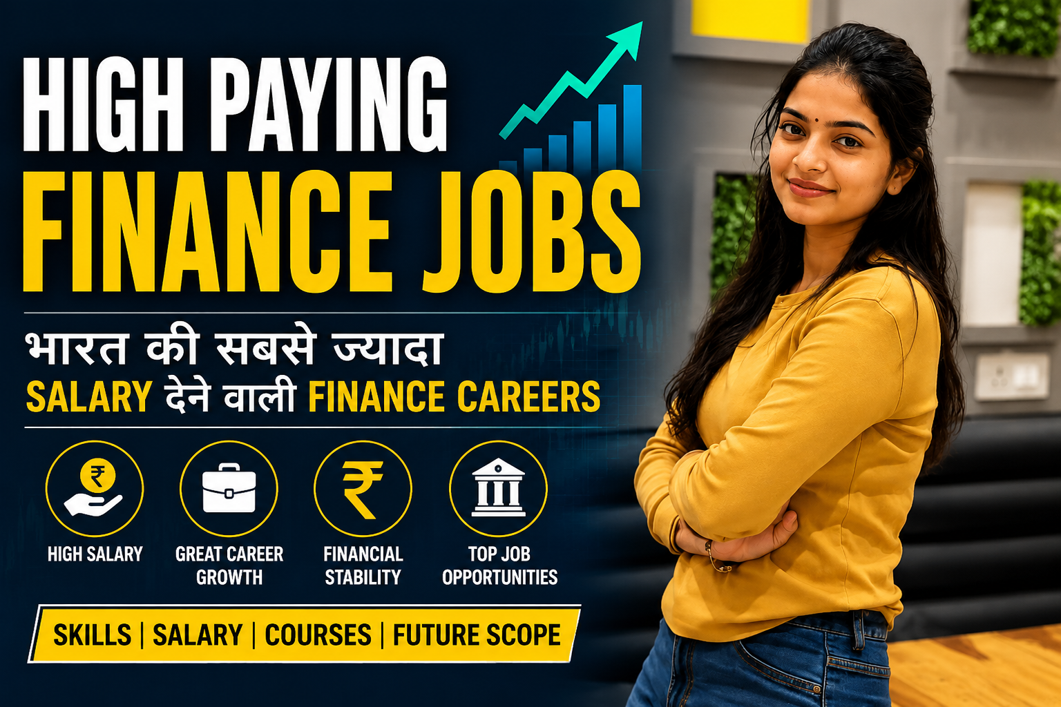 High Paying Finance Jobs