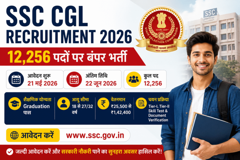 SSC CGL Recruitment 2026 – 12,256 पदों पर बंपर भर्ती, Graduation पास करें आवेदन